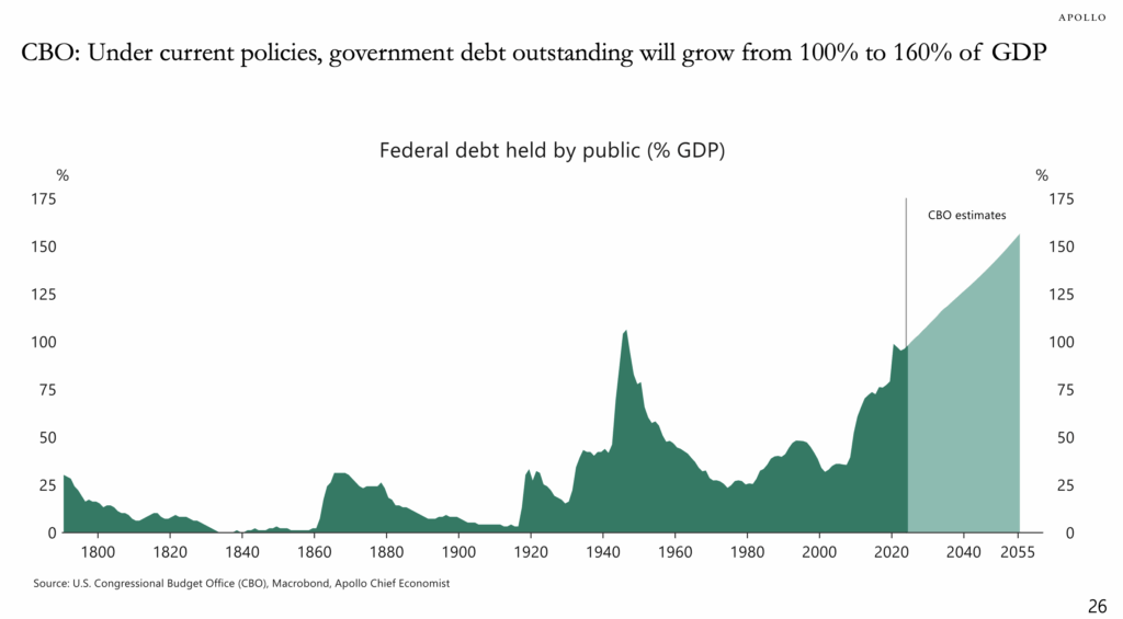 What Stops This Train? – A Wealth of Common Sense